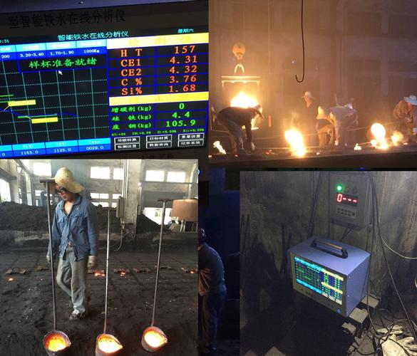 Komplett guide till smältning och applicering av HT400 grå gjutjärn